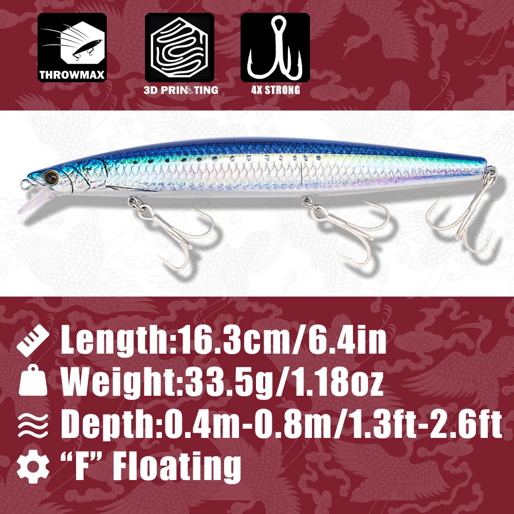 เหยื่อปลอมแบบจมน้ำตื้น B&U ขนา - Fishing Hook Treble บทวิจารณ์และราคา