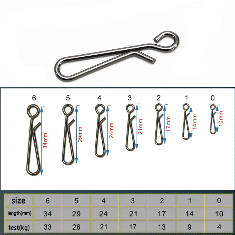 100 ชิ้นตกปลาน้ําเค็มสแตนเลสเป - Fishing Hook Stainless Steel บทวิจารณ์และราคา