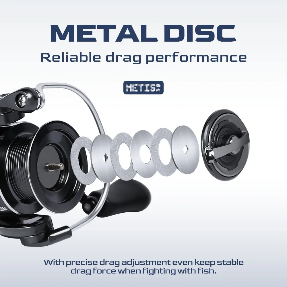 รอกสปินนิ่งอเนกประสงค์ TSURINO - Kastking Reel Zephyr บทวิจารณ์และราคา