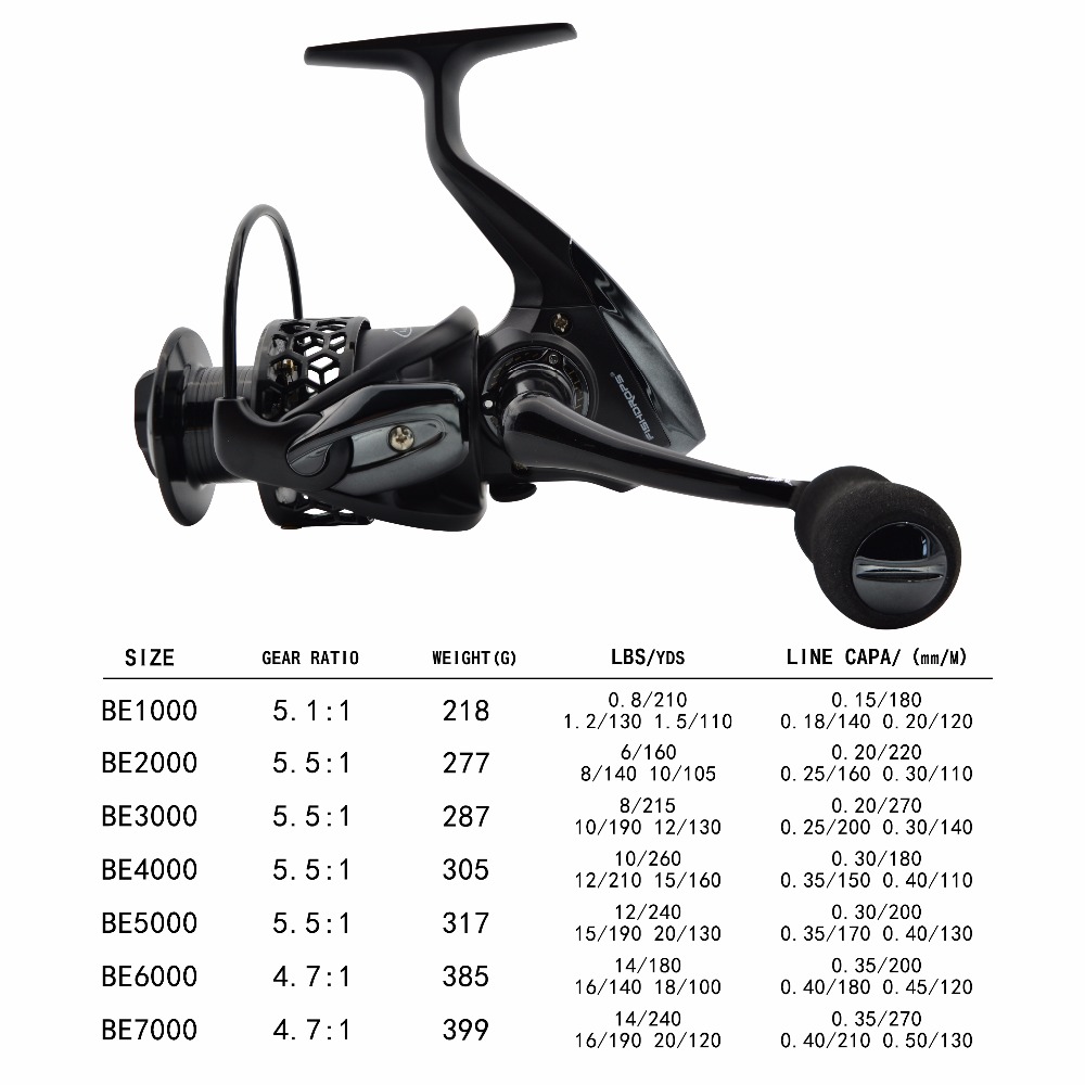 Fishdrops Reel 12bb น้ำเค็มน้ำ - Kastking Reel Zephyr บทวิจารณ์และราคา